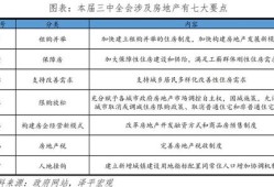 房产账号形式怎么填的啊(房产账号名称)