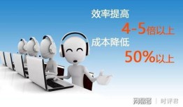 怎么防止房产销售打电话(怎么防止房产销售打电话骚扰)