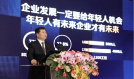 潍坊林昊房产怎么样(潍坊林泰房产公司老总)