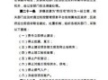 房产黑名单申请怎么写(房产黑名单申请怎么写范文)
