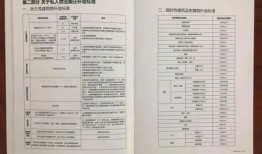 办理房产证简讯怎么写(办理房产证简讯怎么写范文)