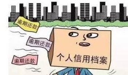 房产违约赔偿金怎么算(房产法规定违约需要赔付多少)
