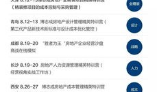 在售房产已出租怎么入账(在售房产已出租怎么入账科目)