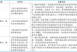 房产销售近况怎么样(房产行业销售)