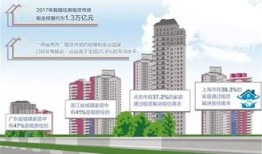 岳阳和平东升房产怎么样(岳阳和平房地产开发有限公司)