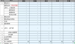 房产证的表怎么填(房产证的表怎么填写样本)