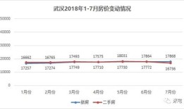 按份共有60%房产怎么卖掉(按份共有房产买卖以后如何过户)
