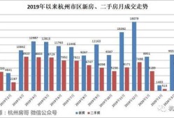 南汇房产行情怎么样啊(南汇房产行情怎么样啊知乎)