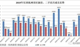 南汇房产行情怎么样啊(南汇房产行情怎么样啊知乎)