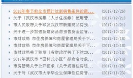 房产热度词条怎么写的好(房产热点话题)