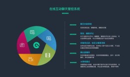 房产视频号直播怎么留资(房产类视频号)