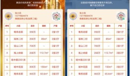 房产中介怎么讲价格的话(房产中介怎么讲价格的话语)