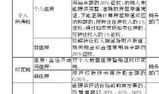 房产交易登记怎么办理(房产交易登记收费标准)