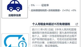 房产经纪公司的税怎么算(房产经纪公司纳税标准)