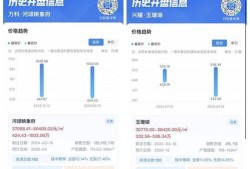 房产中介收费明细怎么查(房产中介信息查询)