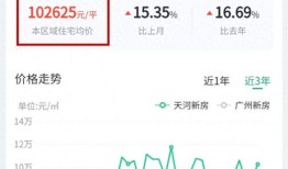 妹妹名下房产过户怎么划算(妹妹名下的房子可以更名给哥哥吗)
