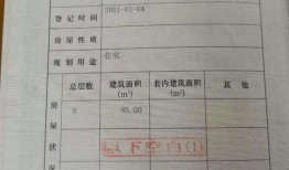 房产证怎么看住宅(房产证怎么看住宅性质)
