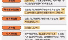 房产适合人群怎么填表格(房子适宜人群怎么写)