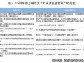 房产商监管资金怎么查(房产商监管账户)