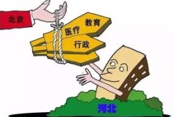 天津无房产分房怎么办理(天津无房产分房怎么办理手续)