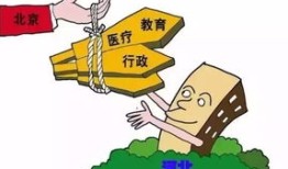 天津无房产分房怎么办理(天津无房产分房怎么办理手续)