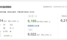 盘州怎么查名下房产(查询名下房产去哪个部门)