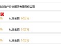 南昌阿杜房产咨询怎么样(南昌阿杜房产咨询怎么样啊)