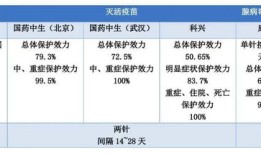 两兄弟房产怎么分配合适(两兄弟房产怎么分配合适呢)