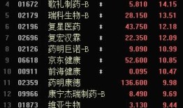 房产港股停牌怎么办(港股房地产板块)