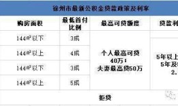 怎么回复金蜗牛房产信息