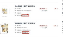 西安房产加名怎么办(西安房产加名有什么要求)
