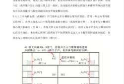 房产测量怎么算圆的面积(房产面积测算的一般要求有哪些)