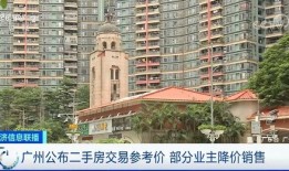 乐清老王房产怎么样啊(乐清老王房产怎么样啊最新消息)