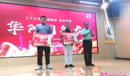 菏泽华阳房产怎么看房(菏泽 华阳房产)