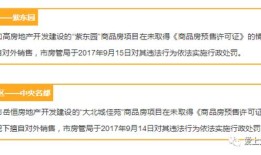 邯郸房产优惠券怎么领取(邯郸购房网)