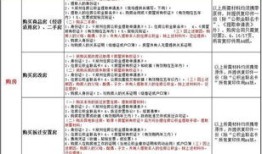 怎么查有无单位房产信息(单位查名下房产)