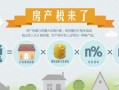 公司房产税怎么征收最新(公司房产税如何征收)