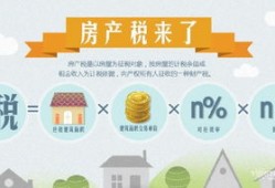 公司房产税怎么征收最新(公司房产税如何征收)