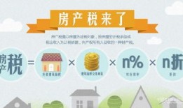 公司房产税怎么征收最新(公司房产税如何征收)