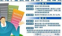 宁德未来房产税怎么收费(宁德房价未来还会涨吗)