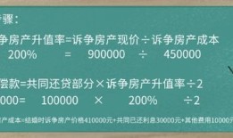 共同共有房产怎么冲还贷(共同共有房产怎么过成另一方)