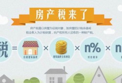 房产税网上怎么收费标准(房产税在线)