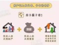 美国离婚怎么卖房产的呢(在美国离婚财产怎么分)