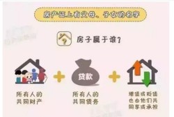 美国离婚怎么卖房产的呢(在美国离婚财产怎么分)