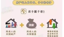 美国离婚怎么卖房产的呢(在美国离婚财产怎么分)