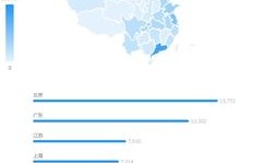 房产开盘事件分析报告怎么写(地产开盘)