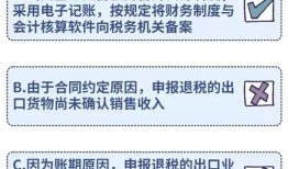 陕西房产税怎么申报(陕西房产税怎么申报退税)