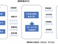 做房产的怎么还能做副业(做房产能赚钱吗)
