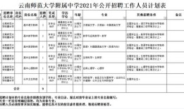 堆龙房产中介怎么找(堆龙找工作招聘)