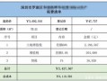 公司持有房产怎么缴税的(公司持有房产怎么缴税的呢)